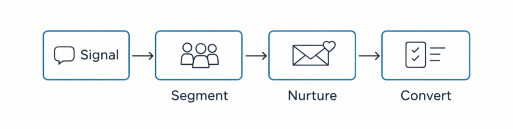 chatgpt image feb 20, 2026, 10 03 33 pm