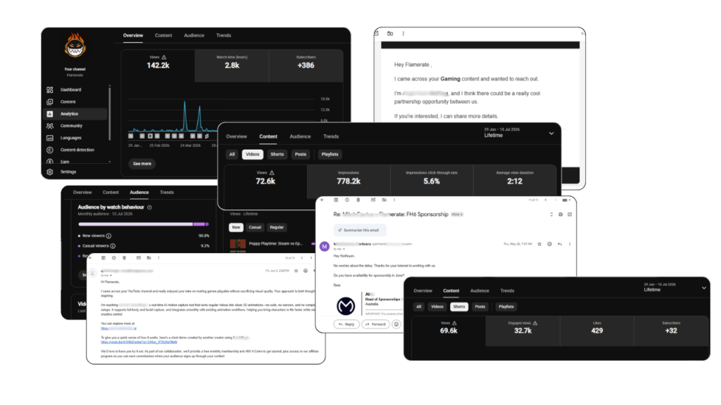 Flamerate YouTube Studio analytics dashboard