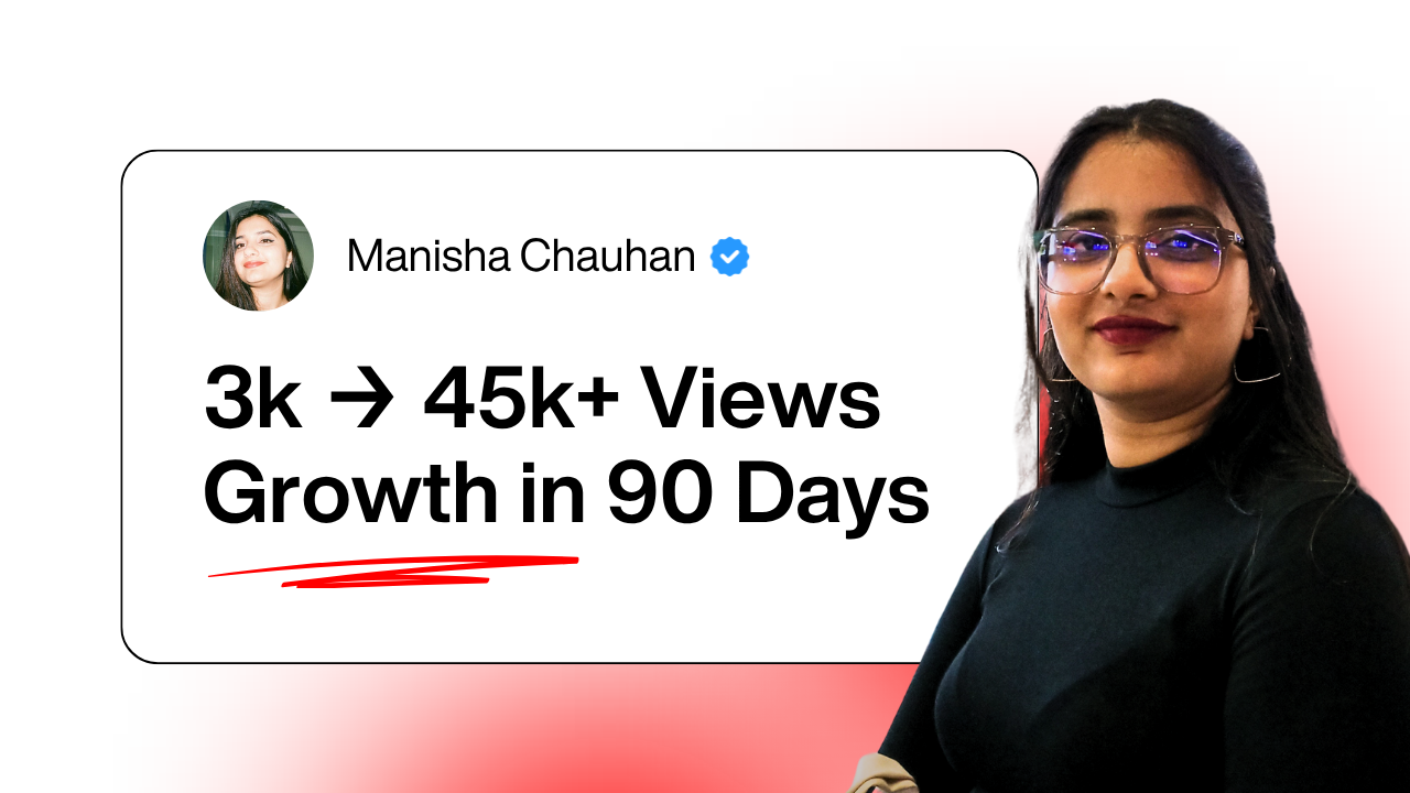 How Roboax Took a Financial Advisor From No Content Team → 45k+ Views